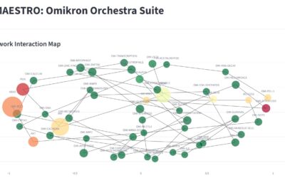 Perché la medicina di precisione ha bisogno della logica